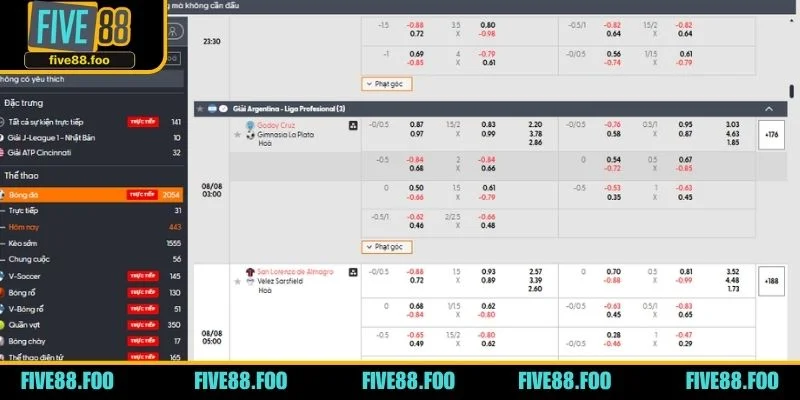 3 sai lầm cần tránh khi đánh giá đánh bạc có thể thao tác
