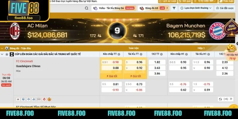 Phép đo thu gọn, chỉ trong vài phút mỗi trận